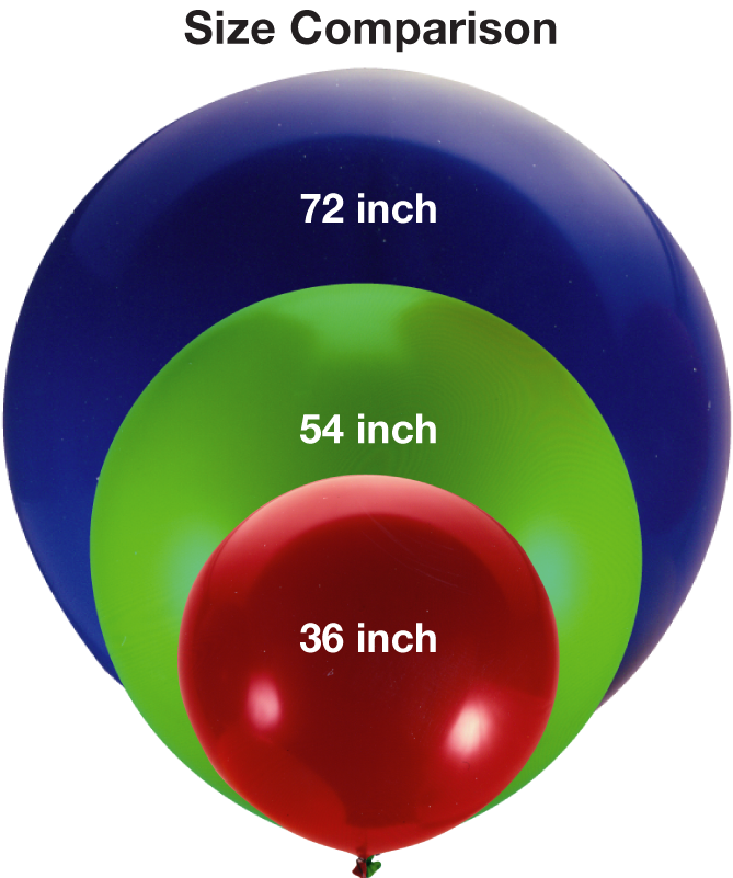 Giant Balloons Size Comparision